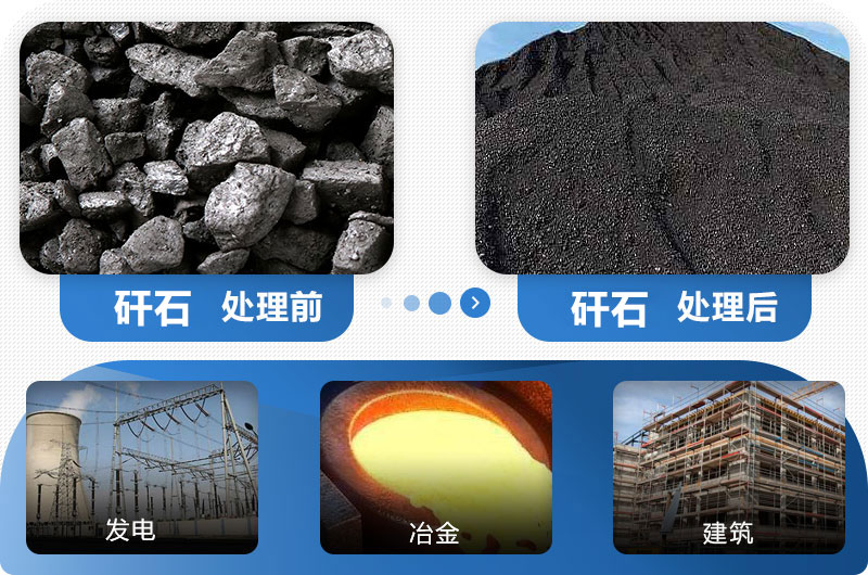 矸石粉碎后應(yīng)用領(lǐng)域 矸石粉碎后應(yīng)用領(lǐng)域