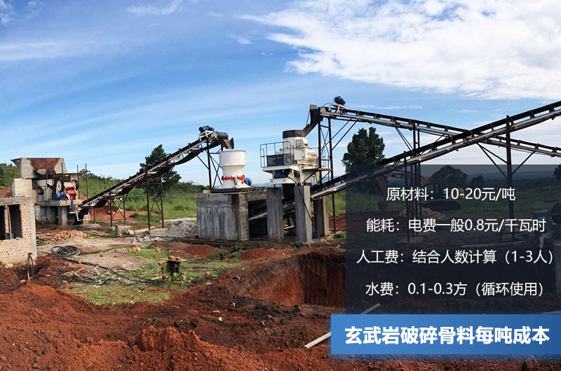 玄武巖破碎骨料每噸成本多少錢？玄武巖破碎設備有哪些？