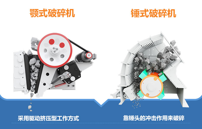 濕煤破碎機工作方式 濕煤破碎機工作方式