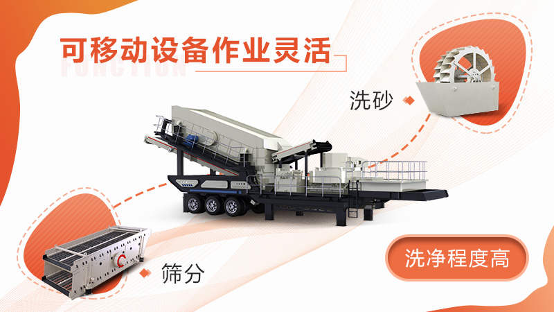 車載移動(dòng)洗沙子機(jī)器配置