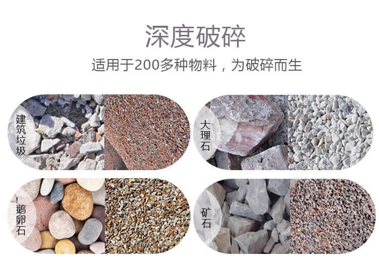 移動制砂打砂機可適用物料