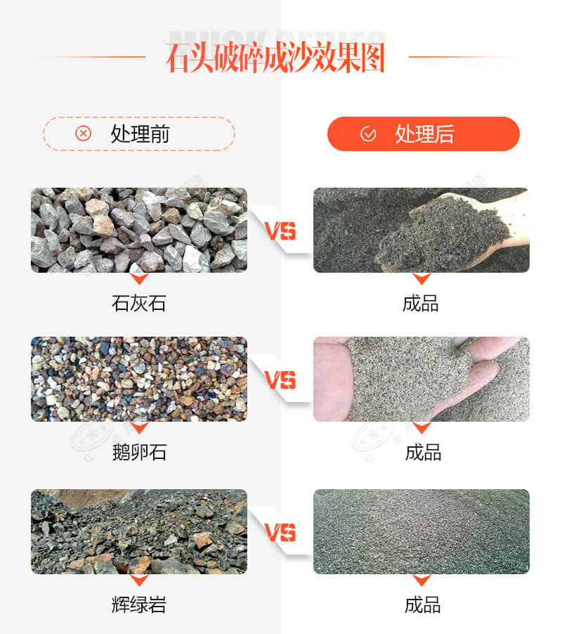 經制砂機處理后的建筑用砂效果展示