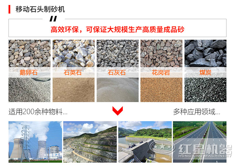 請淡定!地球快沒沙子了，問問移動石頭制砂機是干嘛的
