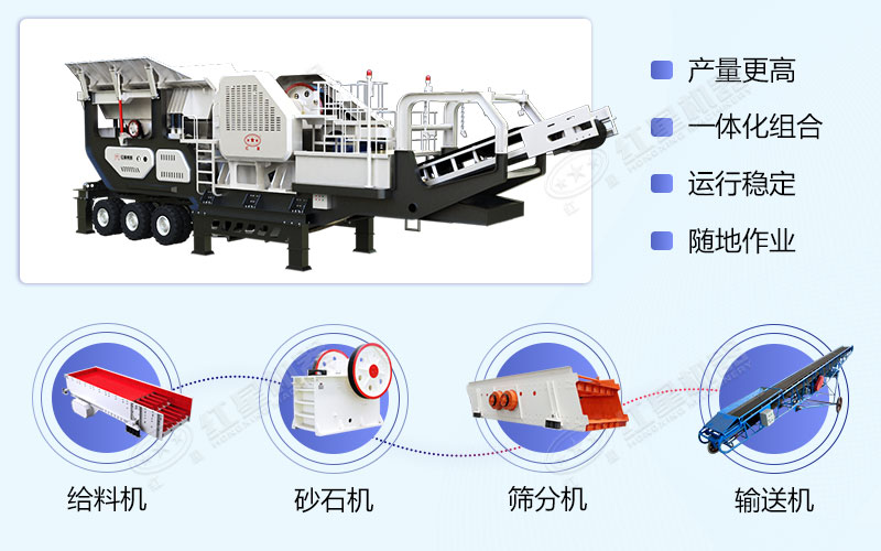 移動砂石機(jī)的組成