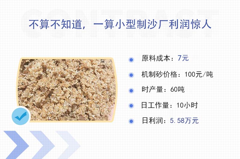 小型制沙廠日賺幾萬左右