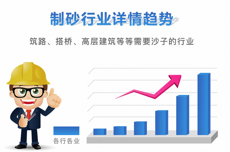 開沙場一年能掙多少錢，砂石設備買回去虧了怎么辦